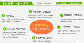 徐州秋季文化艺术生培训 秋季文化艺术生辅导 开课啦 教育联展网